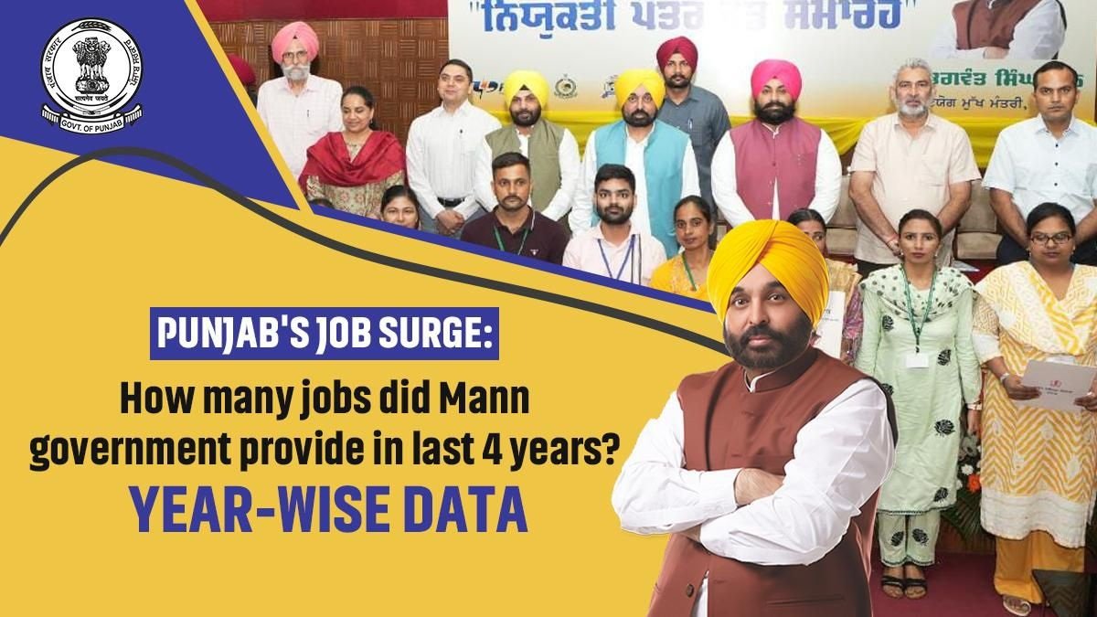 पंजाब में नौकरियों का उछाल: मान सरकार ने पिछले 4 साल में कितनी नौकरियां दीं? वर्षवार डेटा