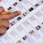 कर्नाटक एसआईआर: 64.5 लाख मतदाता संभावित रूप से गायब हैं, उनमें से अधिकांश युवा हैं